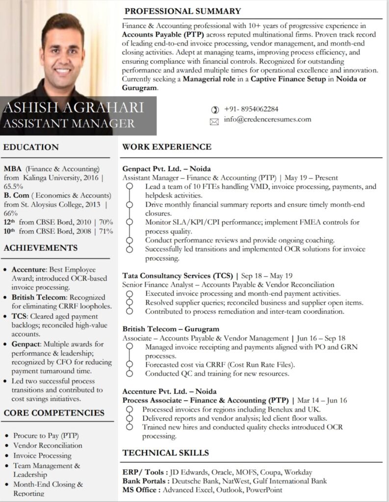 Visual Resume Format