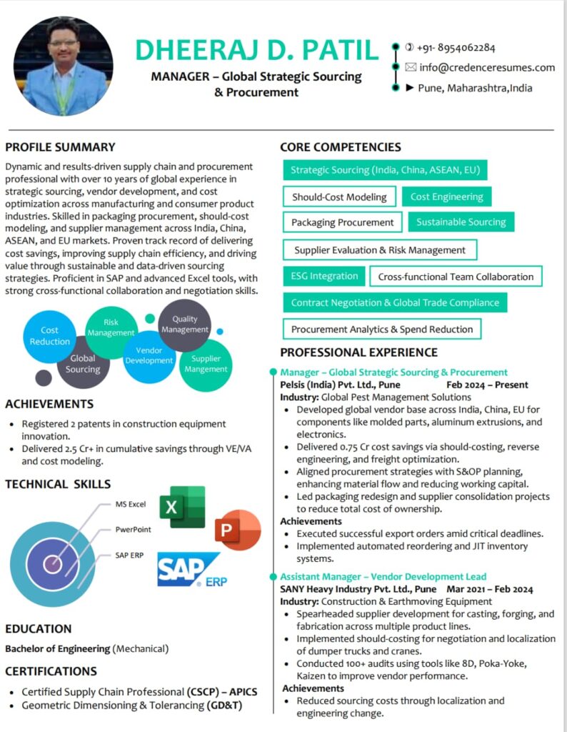 Infographic