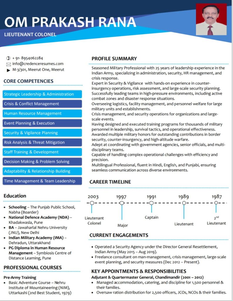 Infographic