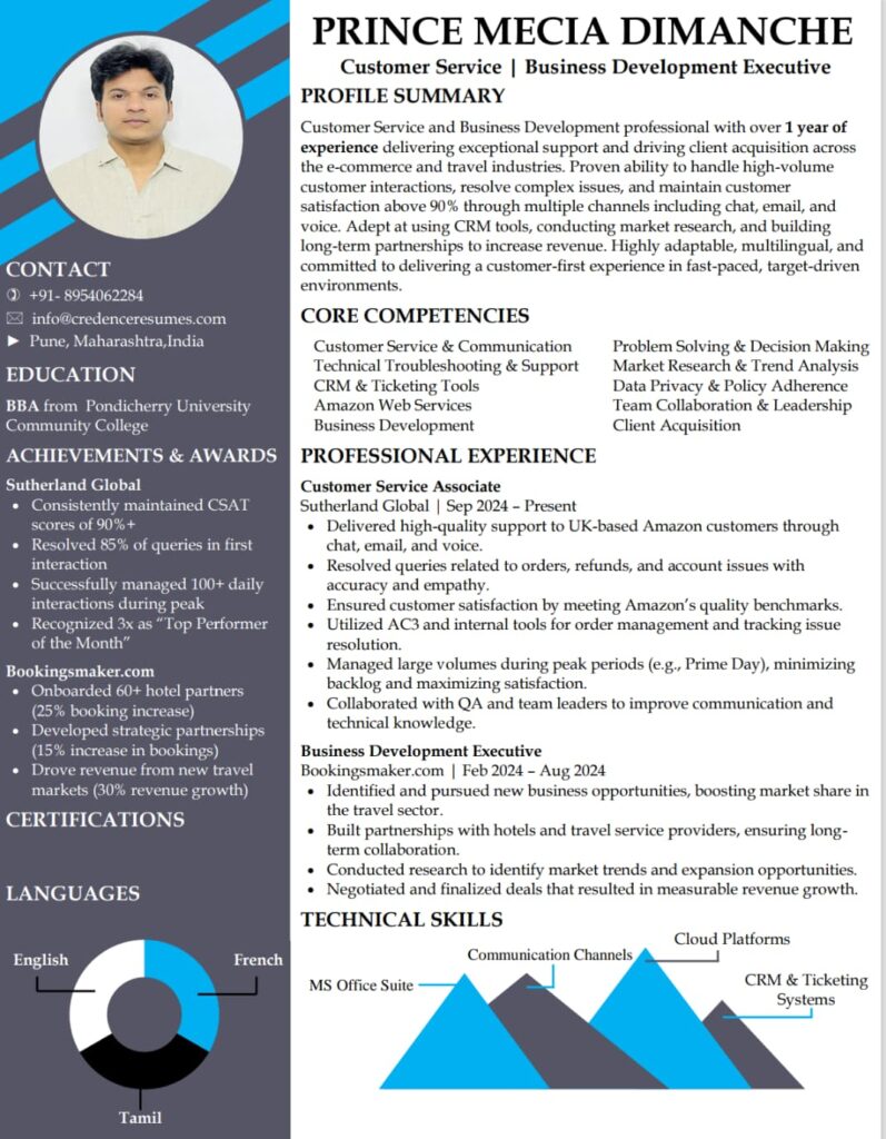 Infographic