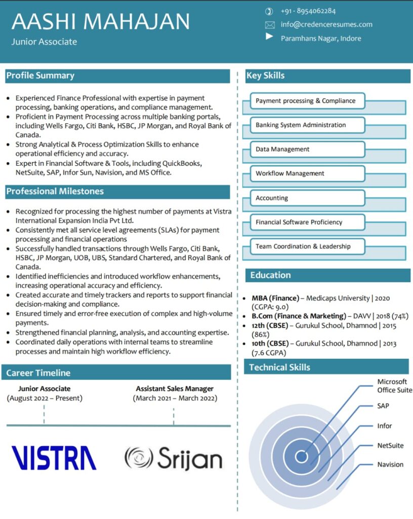 Infographic