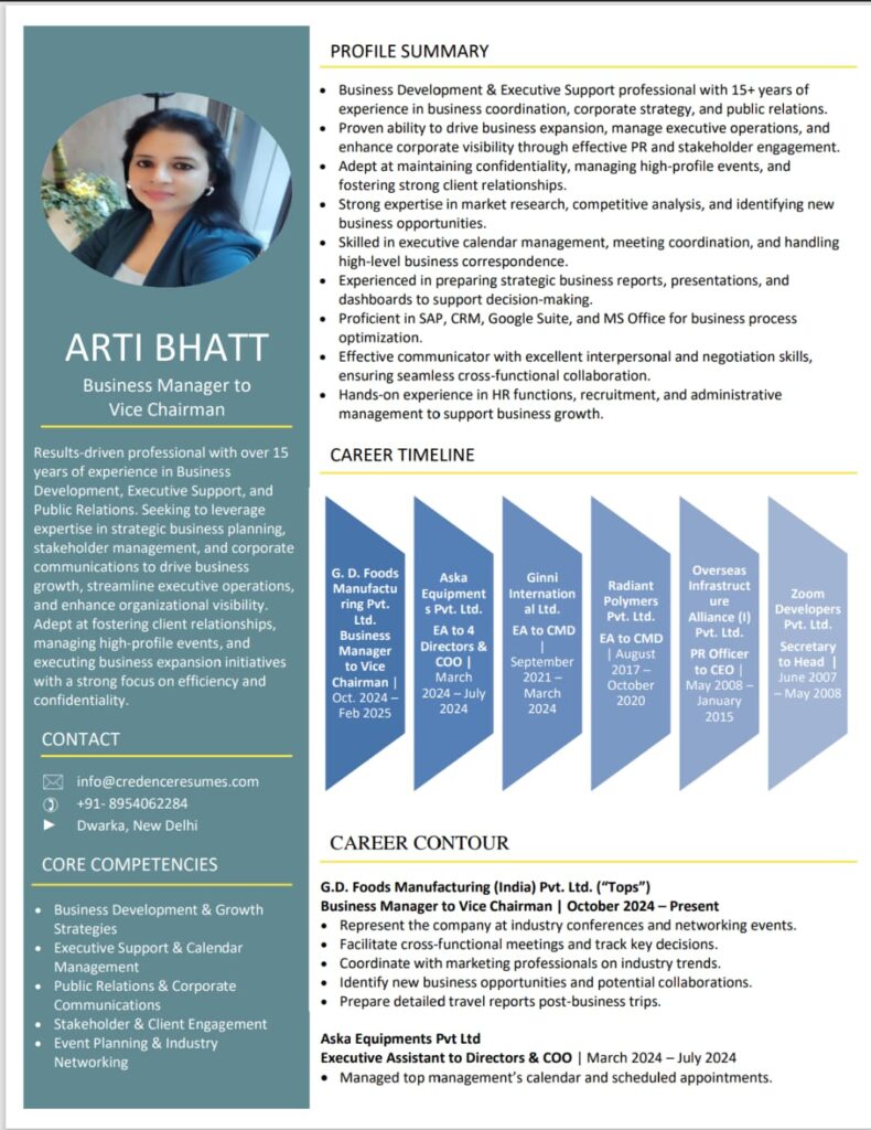 Infographic