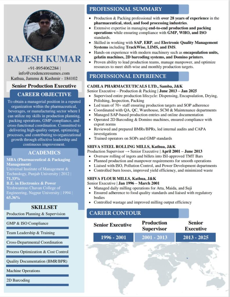 International Resumes