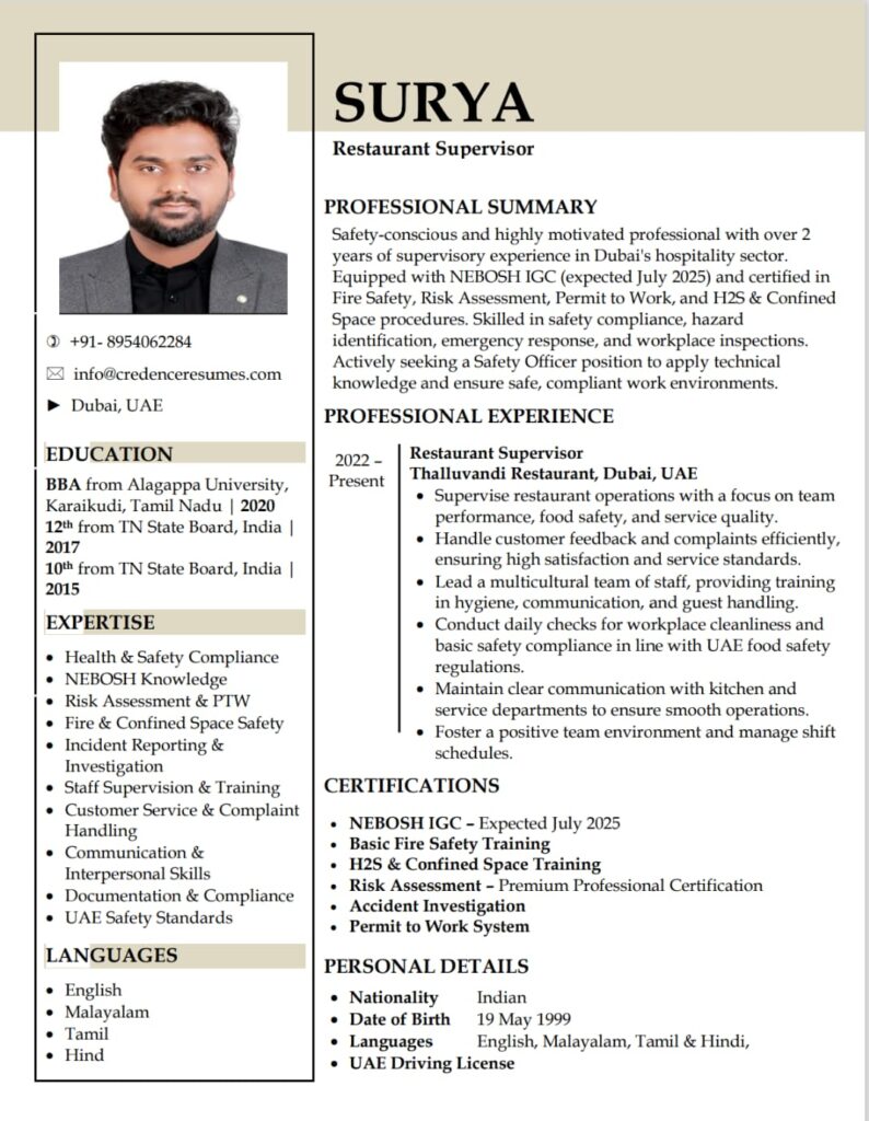 International Resumes