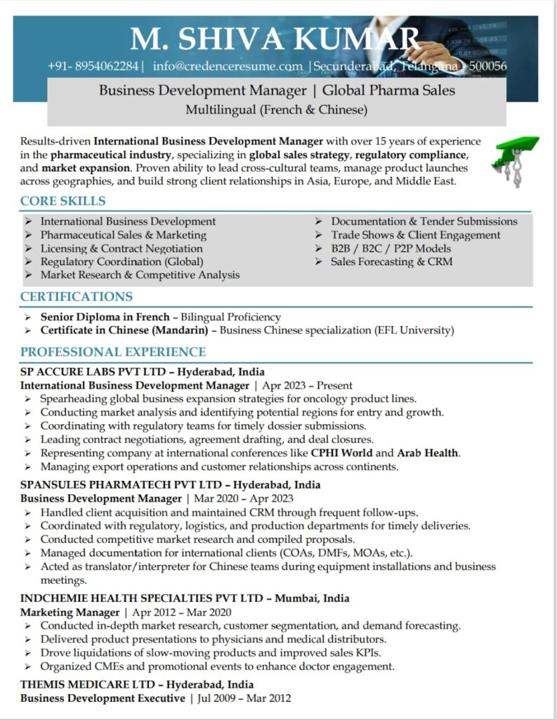 International Resumes