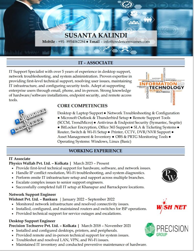 International Resumes